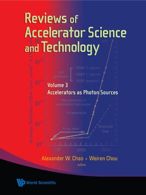 cover image of Reviews of Accelerator Science and Technology--Volume 3